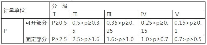 門窗附框